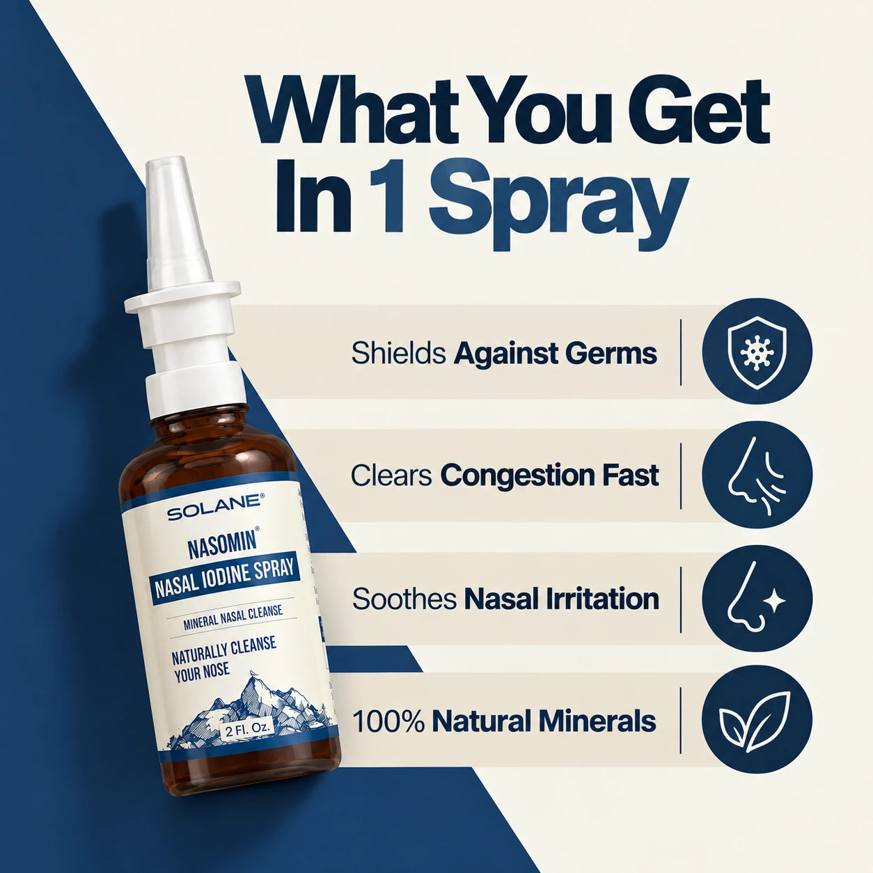 Solane Iodine Nasal Spray™